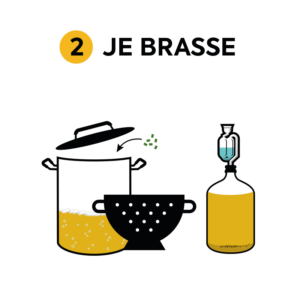Kits de brassage : fabrication de bière maison - Le Comptoir du Brasseur